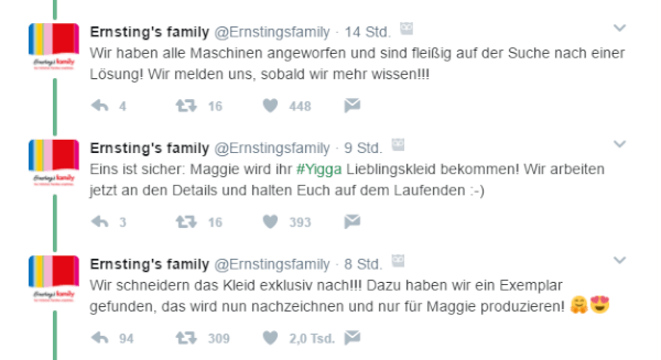 Reaktion von Ernesting's