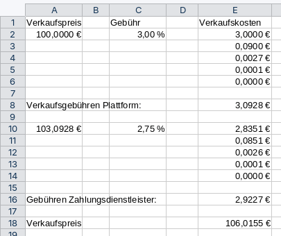Darstellung einer doppelten iterativen Berechnung (Bei Kauf auf einer Shoppingplattform und Verwendung eines Zahlungsdienstleisters)