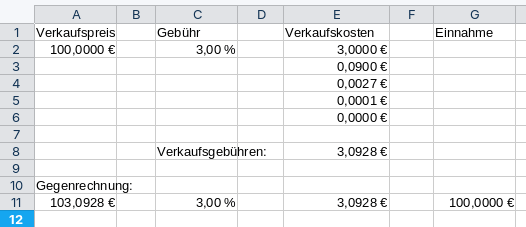 Darstellung einer iterativen Berechnung